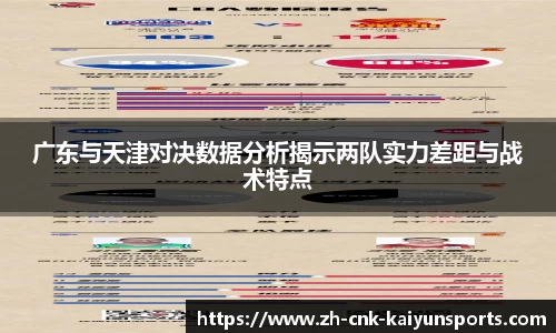 广东与天津对决数据分析揭示两队实力差距与战术特点